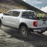 ford-eu-ranger-Terrain-Management-System-16×9-2160×1215-feature.jpg.renditions.small
